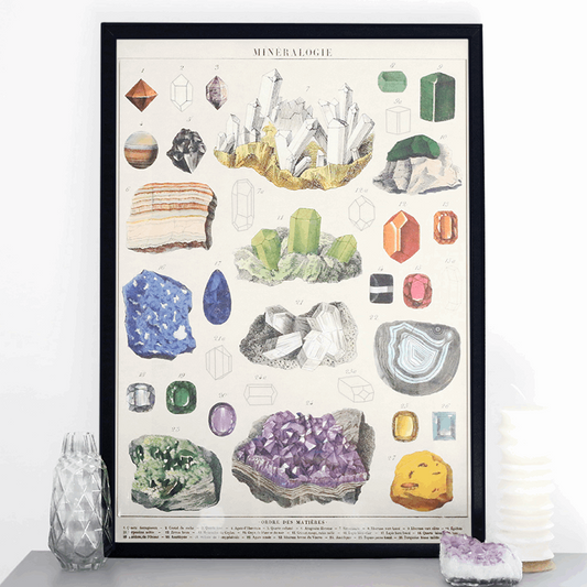 Crystal minerology gemstone vintage chart poster print