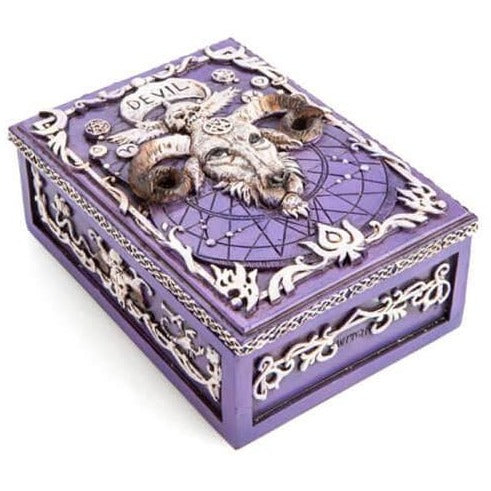 Occult storage box