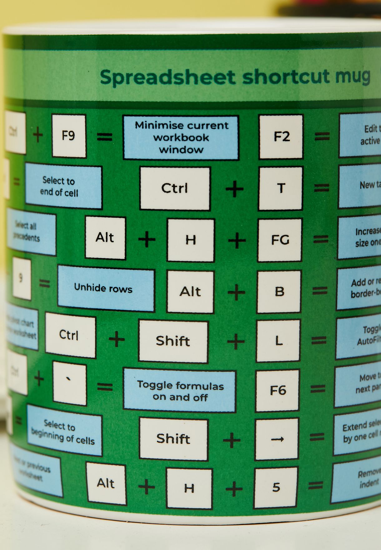 Excel shortcut cheatsheet mug