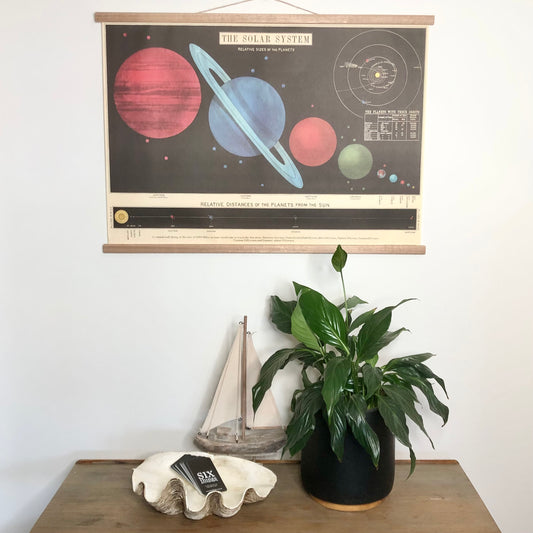 Vintage School Chart of Solar System poster - planets chart print