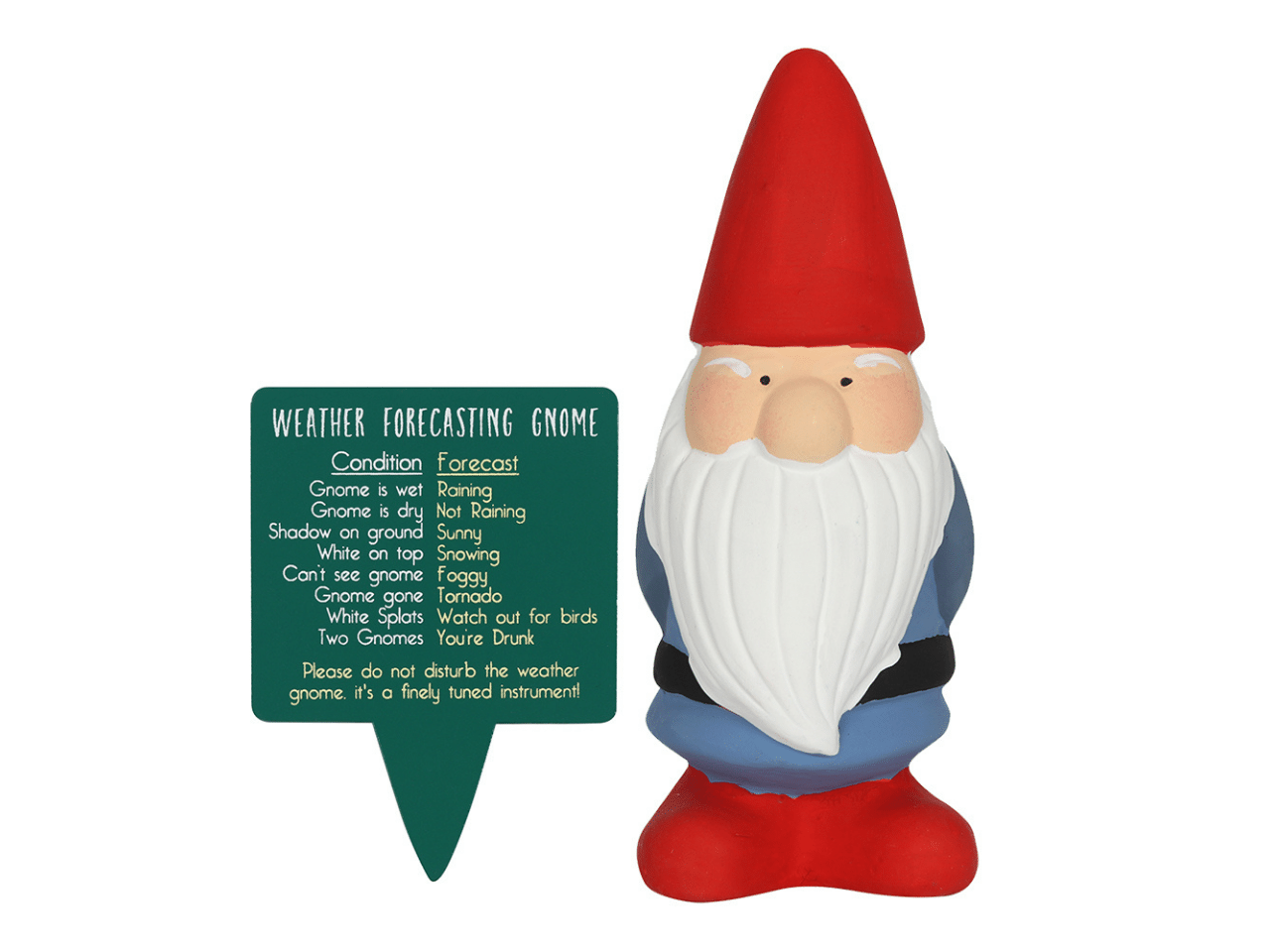 Weather telling garden gnome