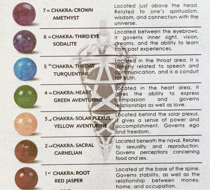 Pentagram pendulum with 7 chakra crystals
