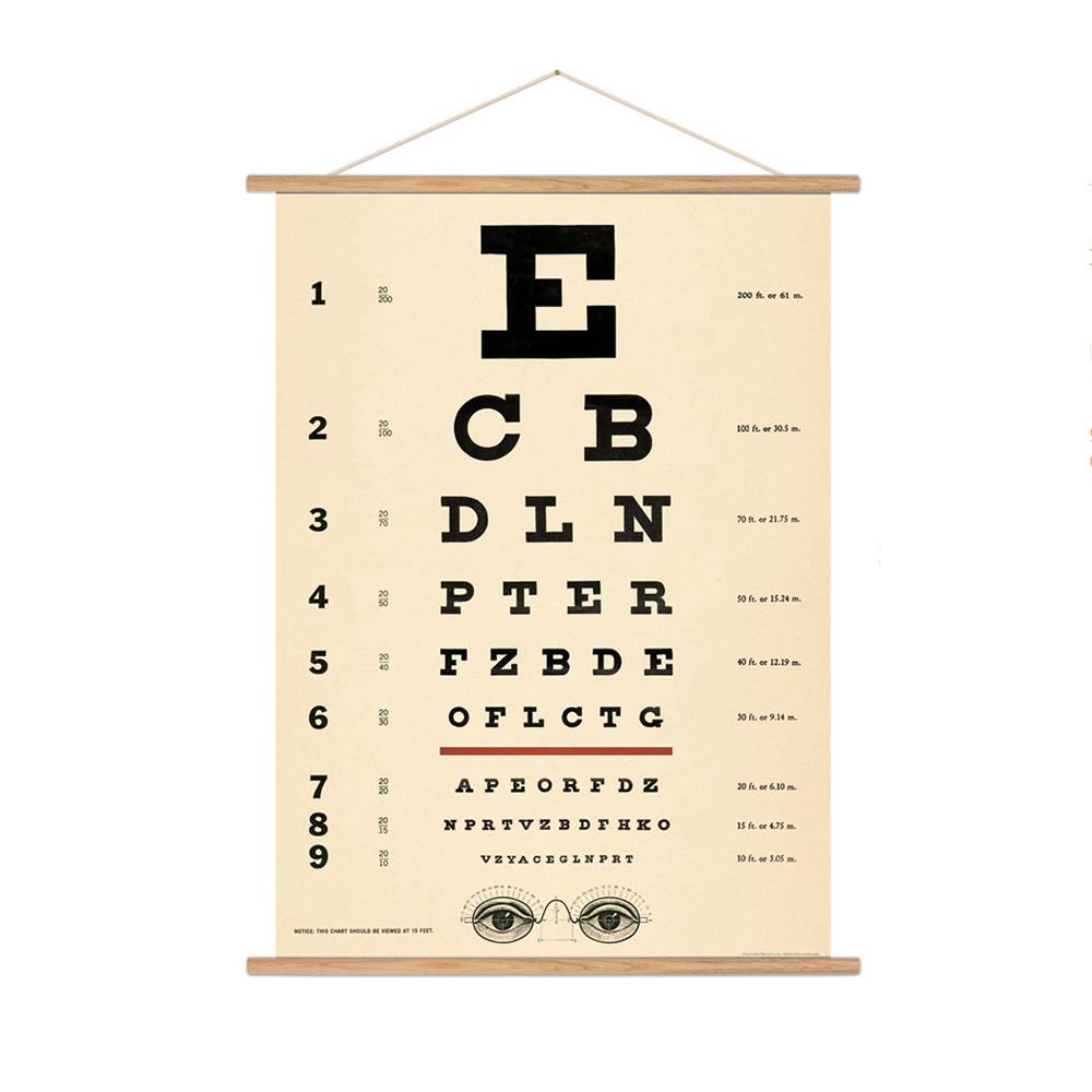 Vintage eye chart poster print Six Things Shop Australia