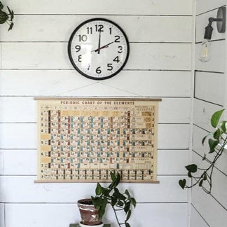 Periodic table of elements vintage chart poster print – Six Things Shop ...